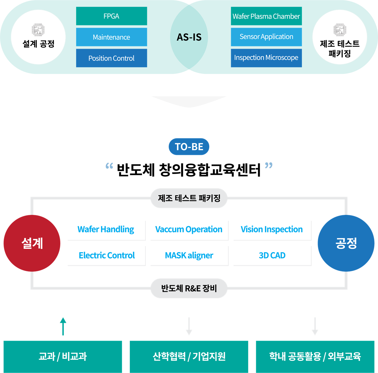 창융초안_투명배경_축소.png